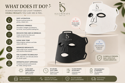 Illuminate Series 2 LED Face Mask⭐