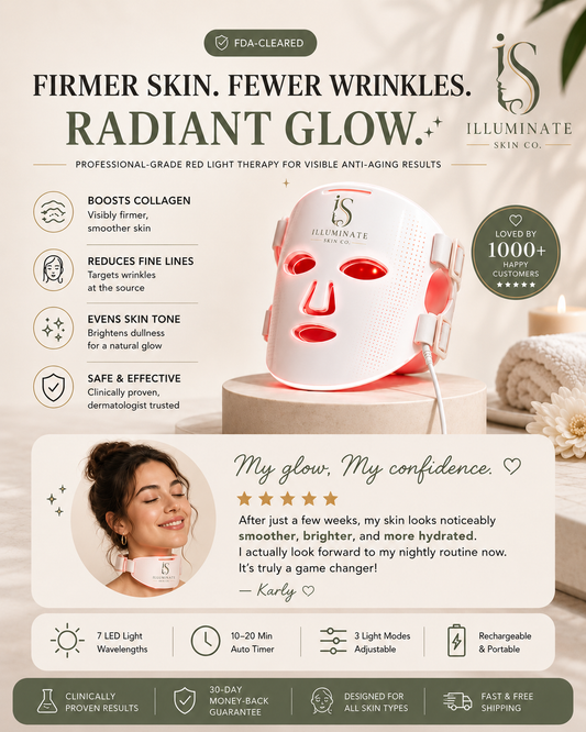 Illuminate Series 2 LED Face Mask⭐